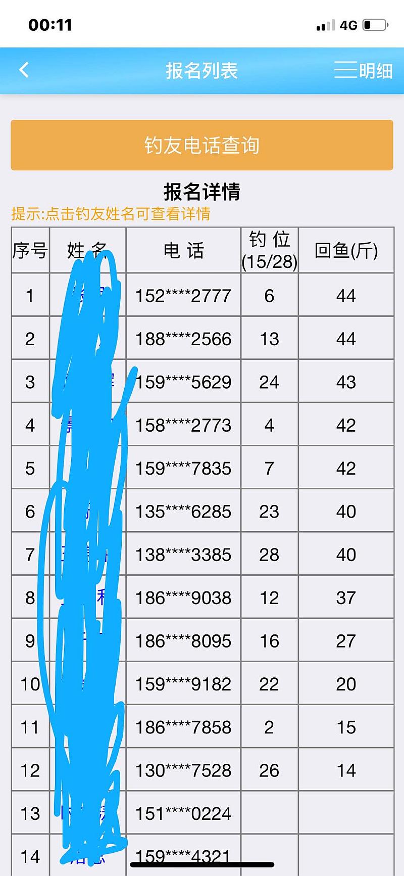 鱼情介绍图片