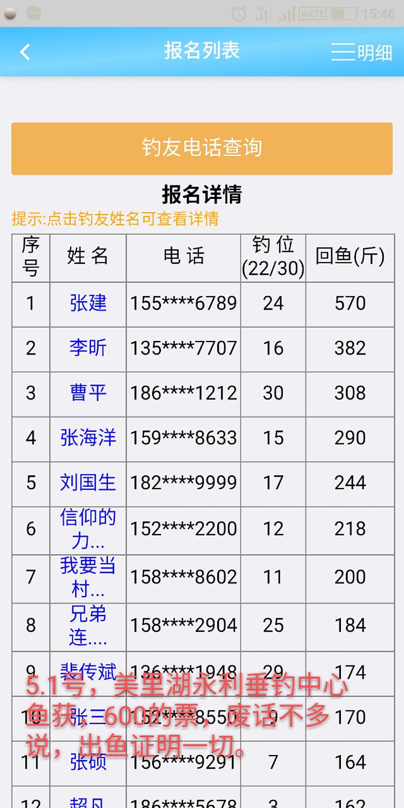 鱼情介绍图片