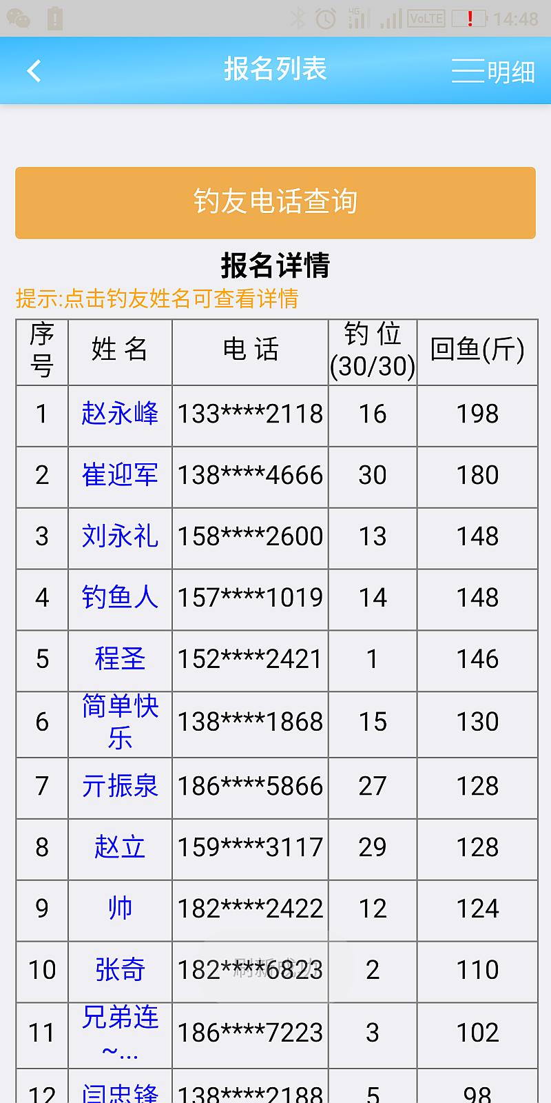 鱼情介绍图片
