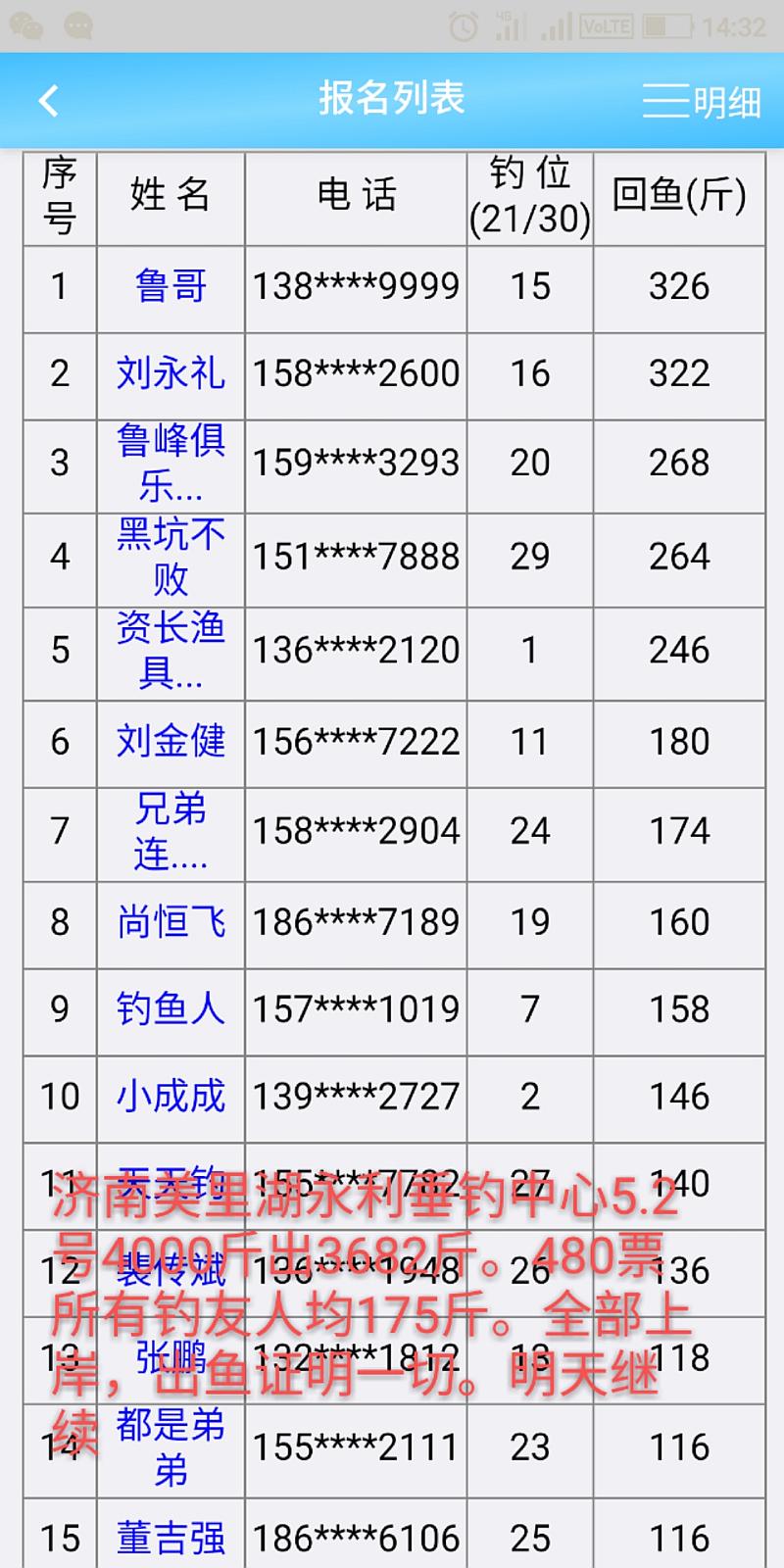 鱼情介绍图片