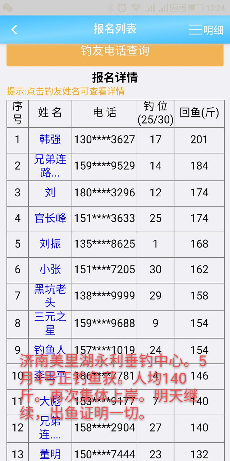 鱼情介绍图片