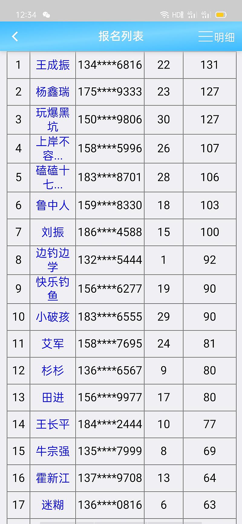 鱼情介绍图片