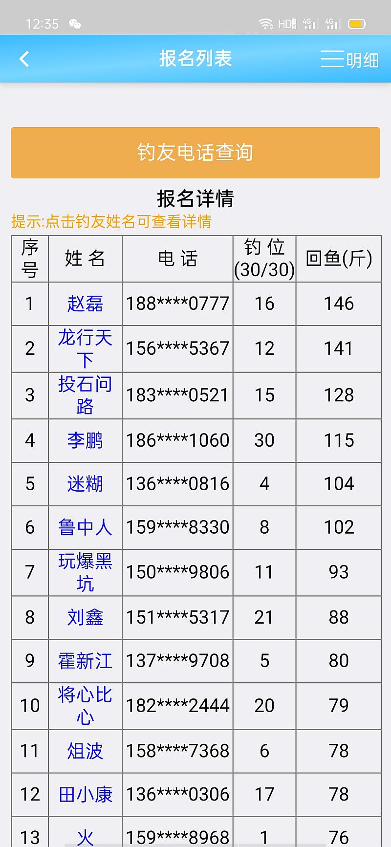 鱼情介绍图片
