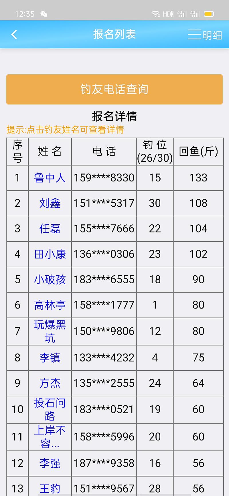 鱼情介绍图片