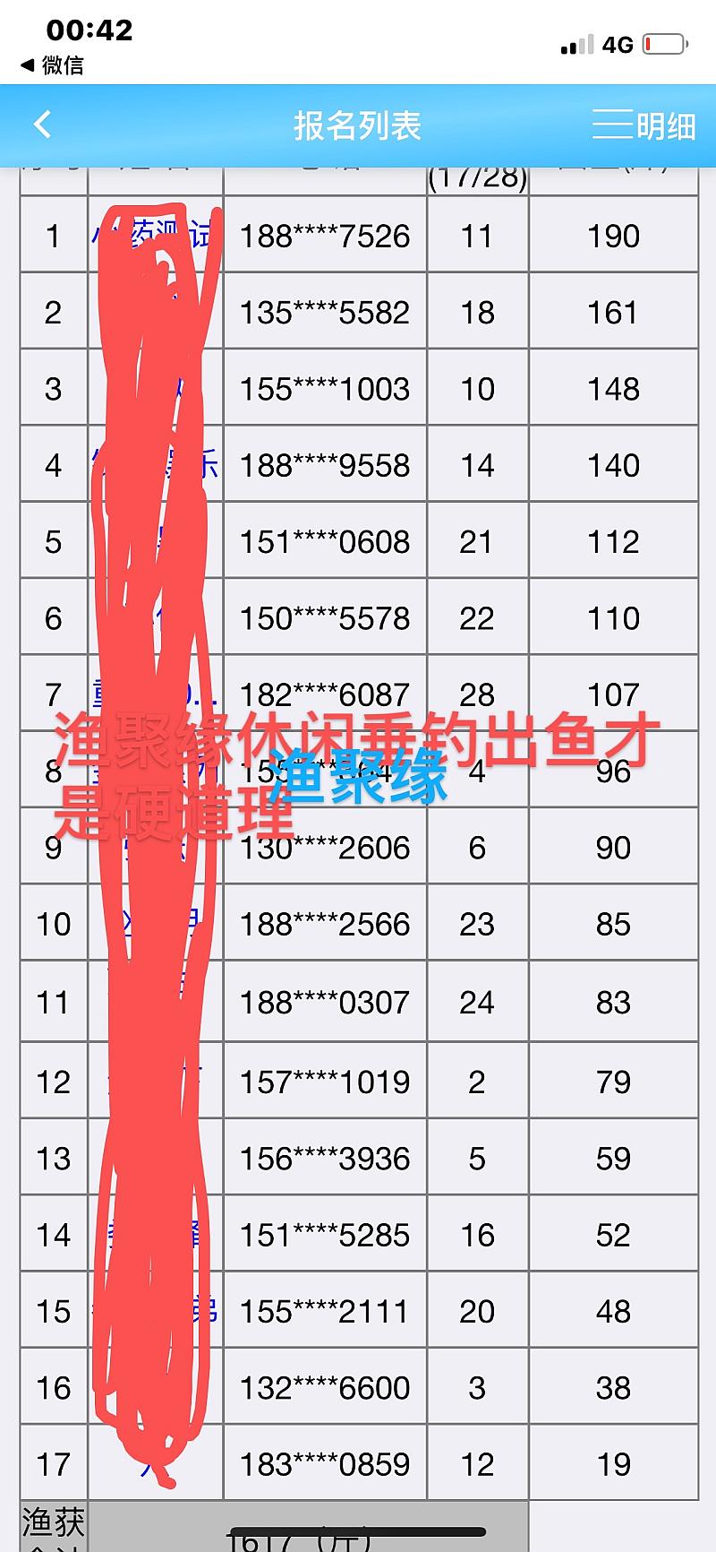 鱼情介绍图片