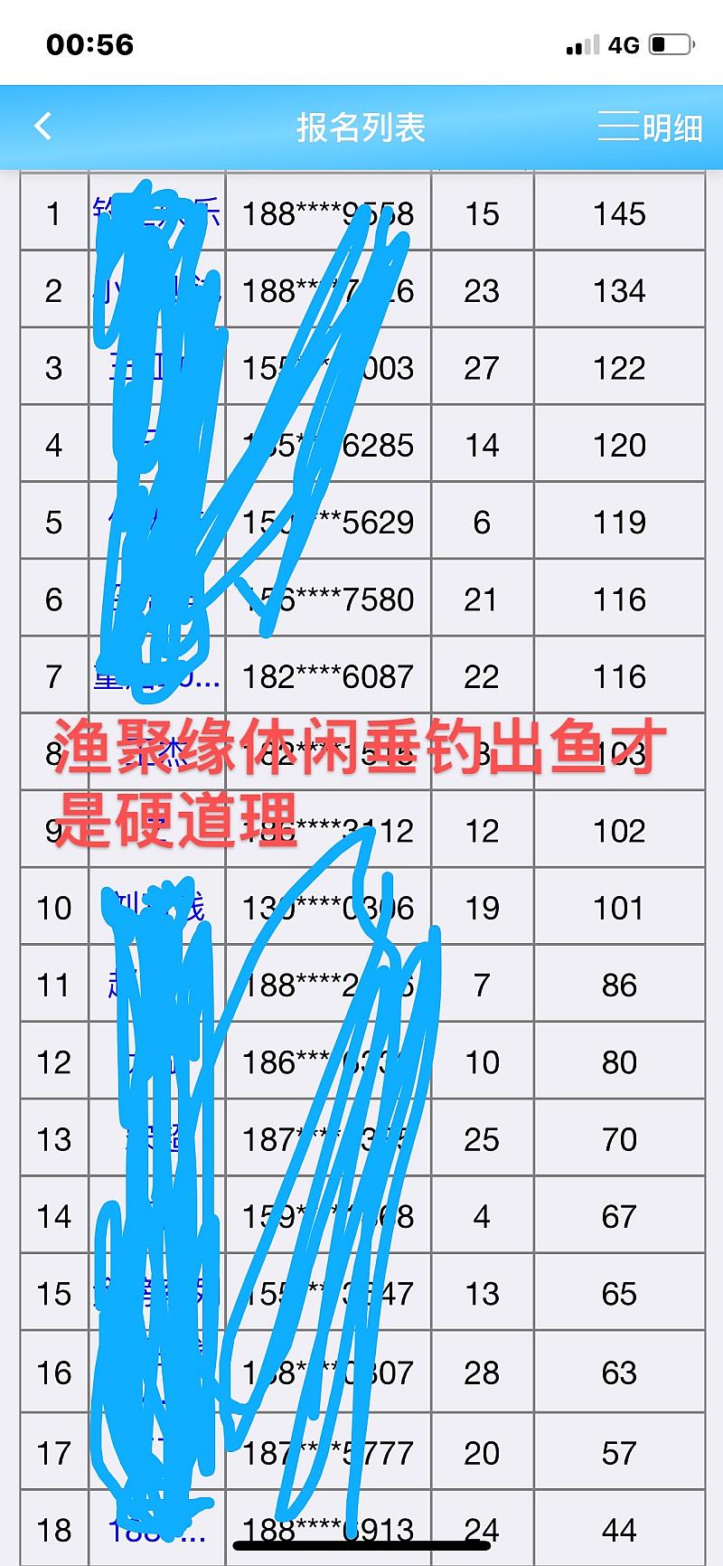 鱼情介绍图片