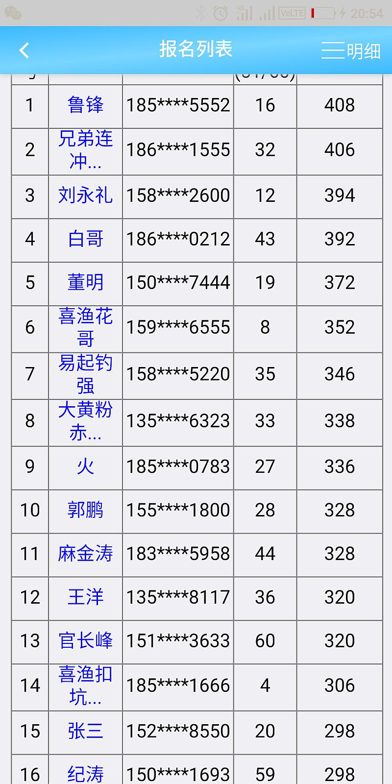 鱼情介绍图片