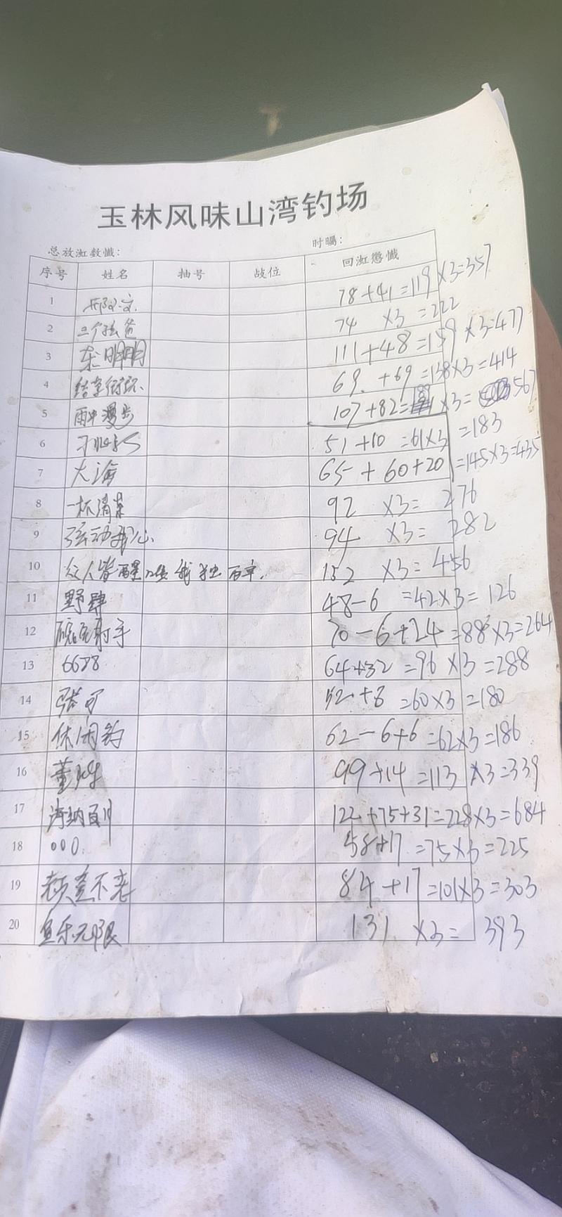 鱼情介绍图片