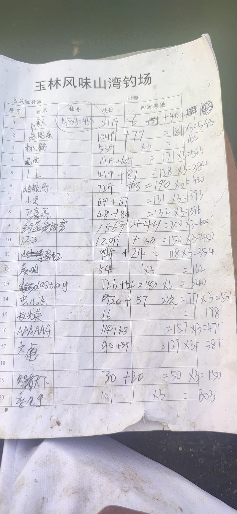 鱼情介绍图片