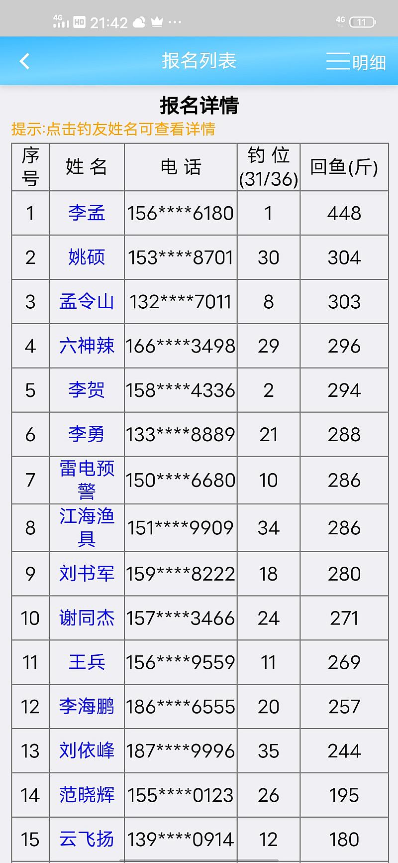 鱼情介绍图片