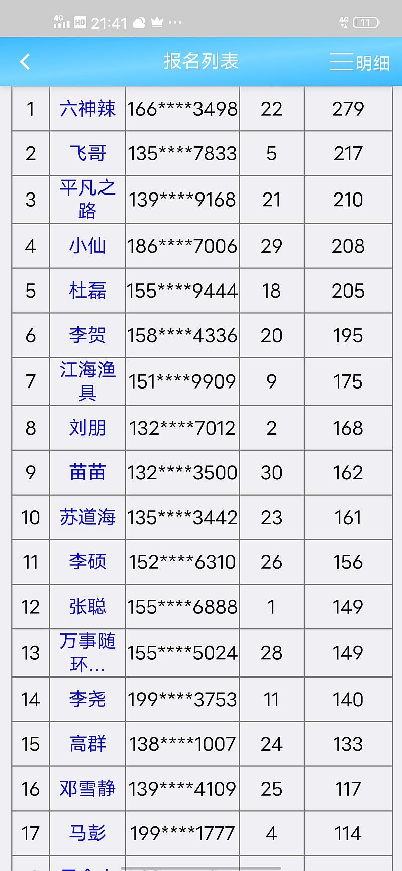 鱼情介绍图片