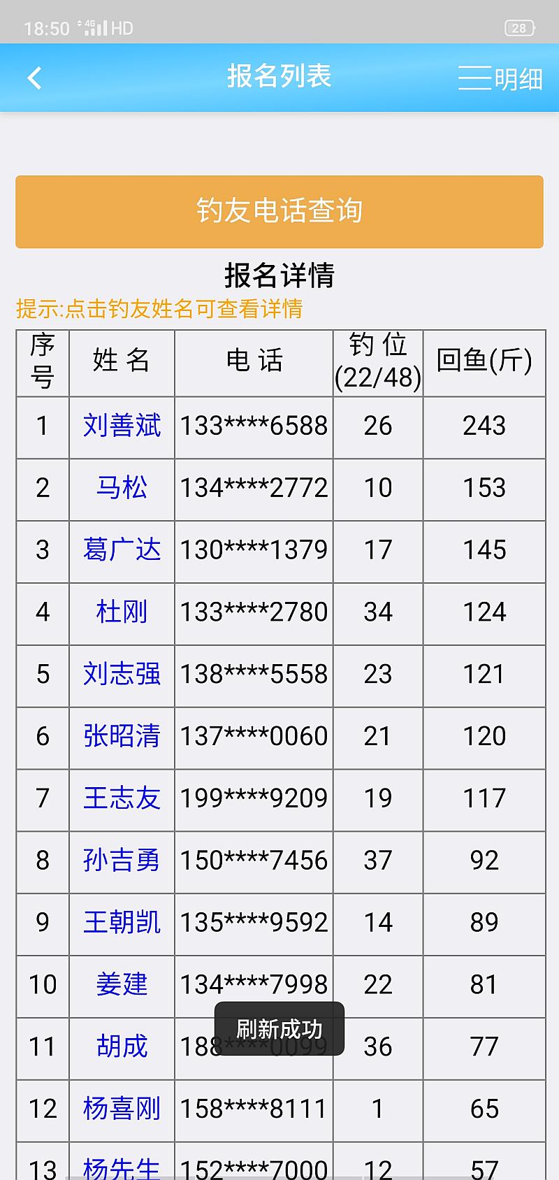 鱼情介绍图片
