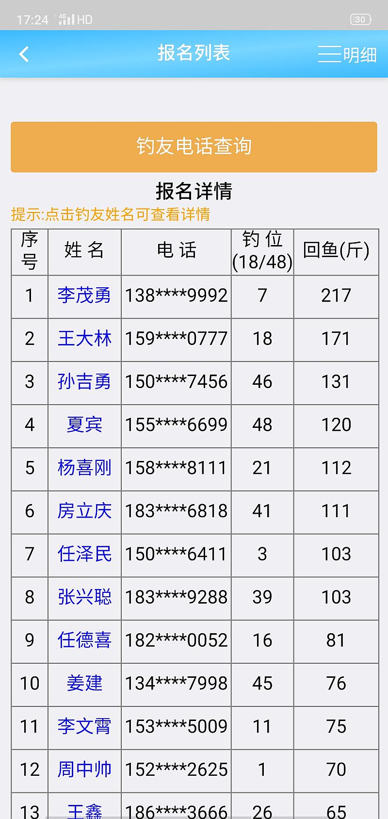 鱼情介绍图片