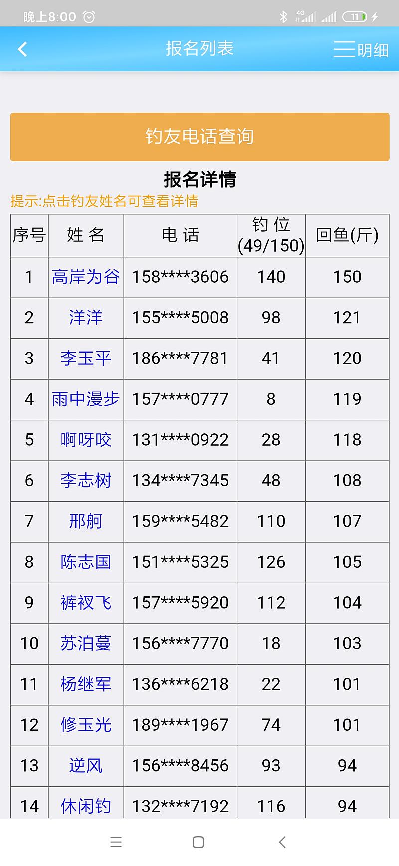 鱼情介绍图片