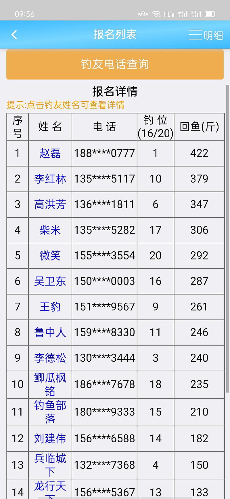 鱼情介绍图片