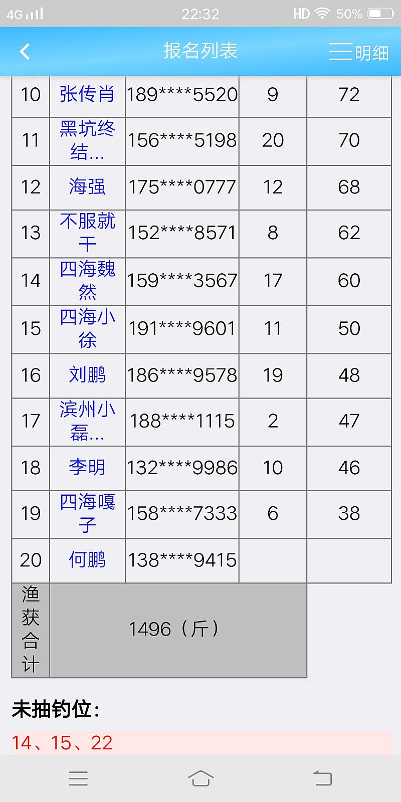 鱼情介绍图片