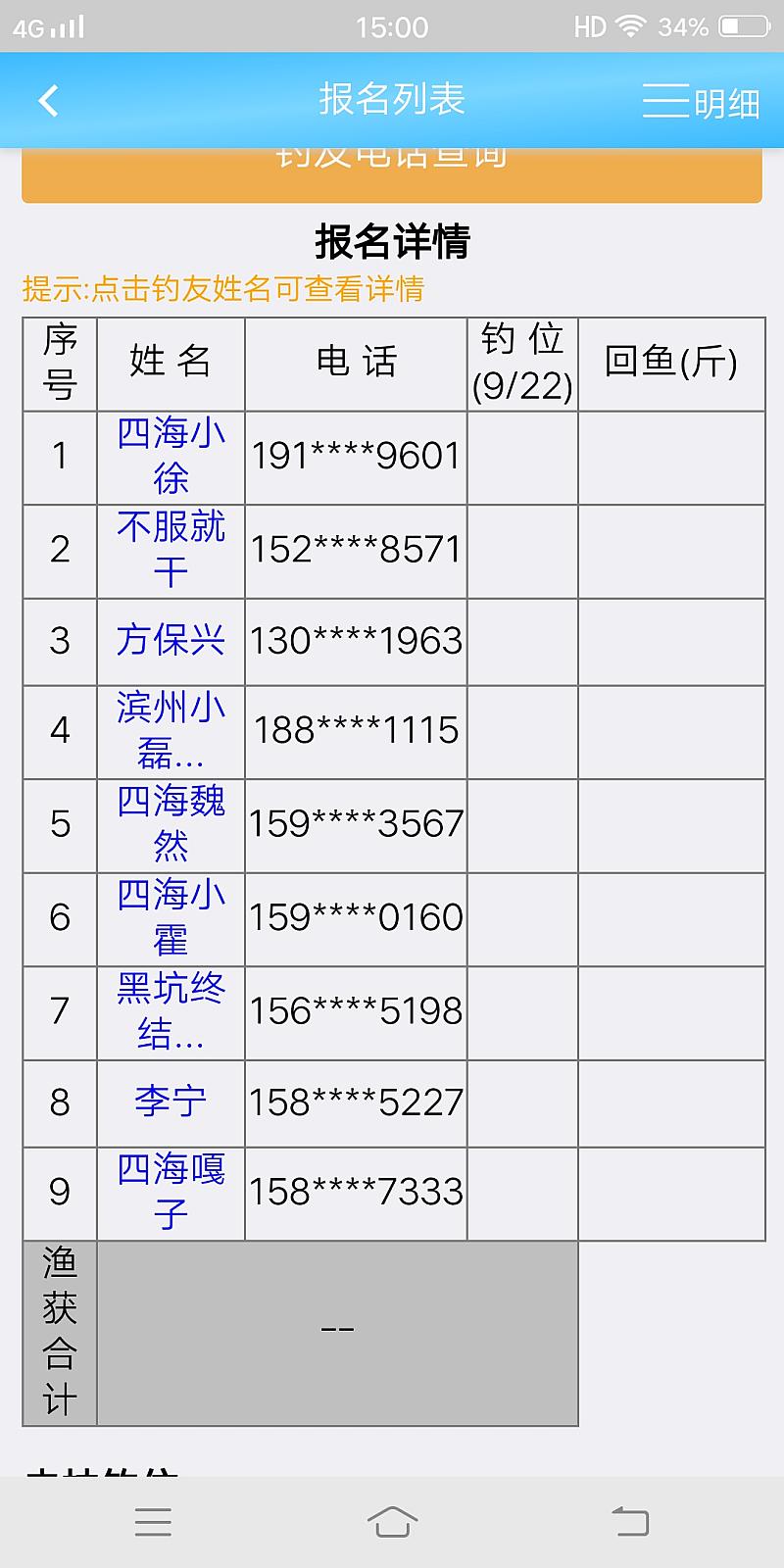 鱼情介绍图片