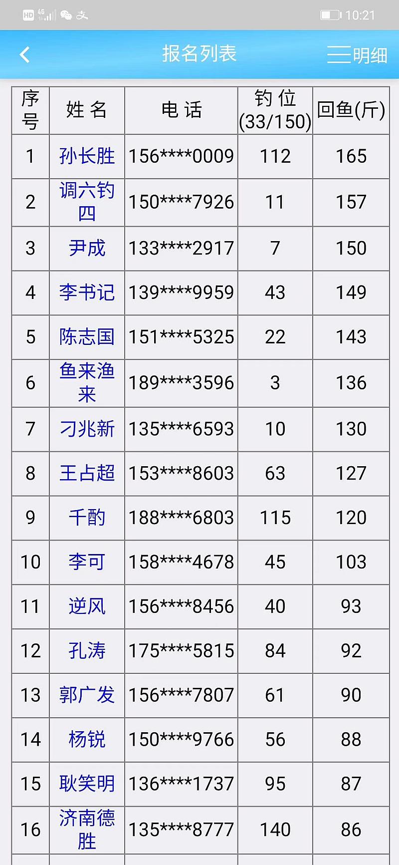 鱼情介绍图片