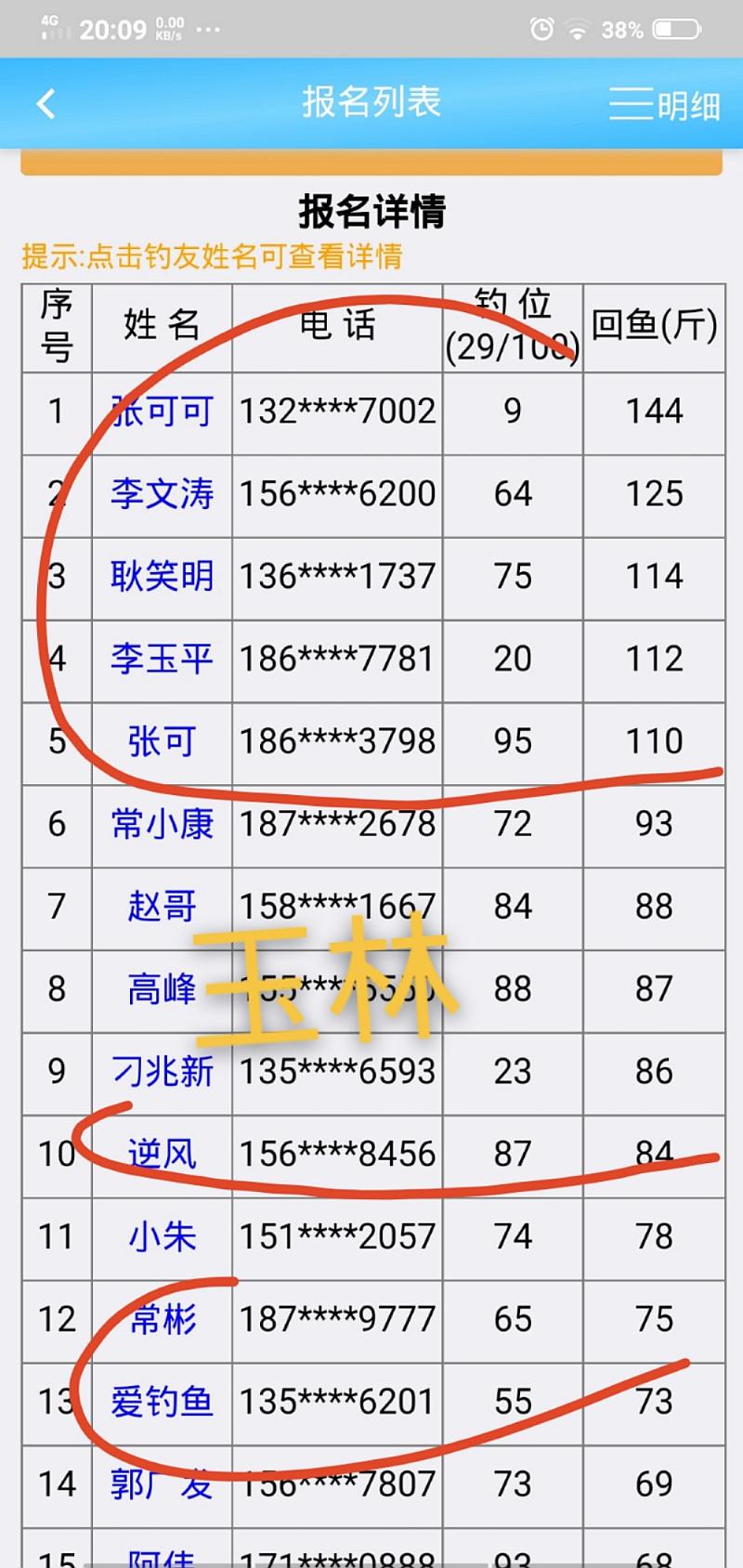 鱼情介绍图片