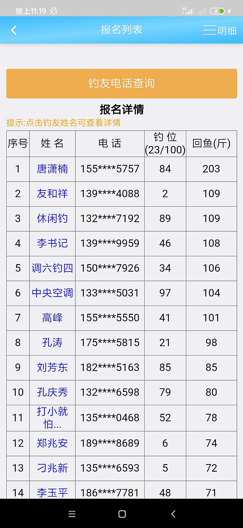 鱼情介绍图片