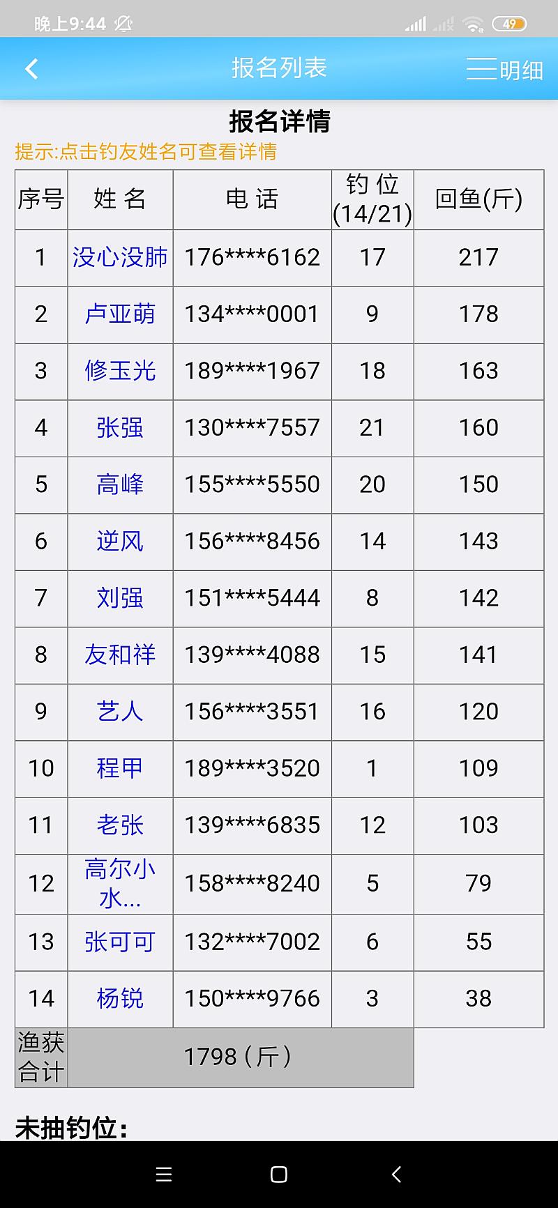 鱼情介绍图片