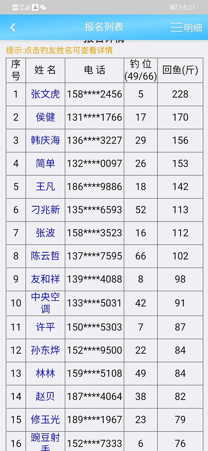 鱼情介绍图片
