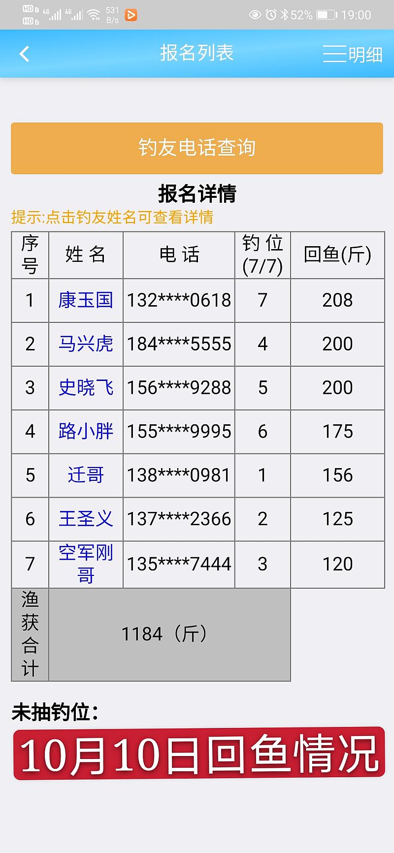 鱼情介绍图片