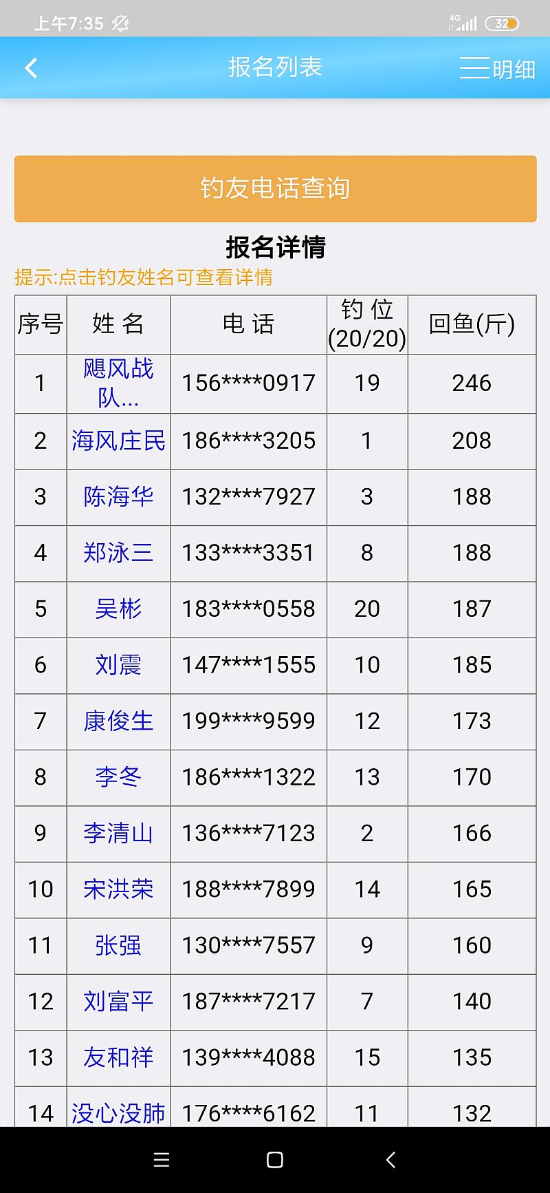 鱼情介绍图片