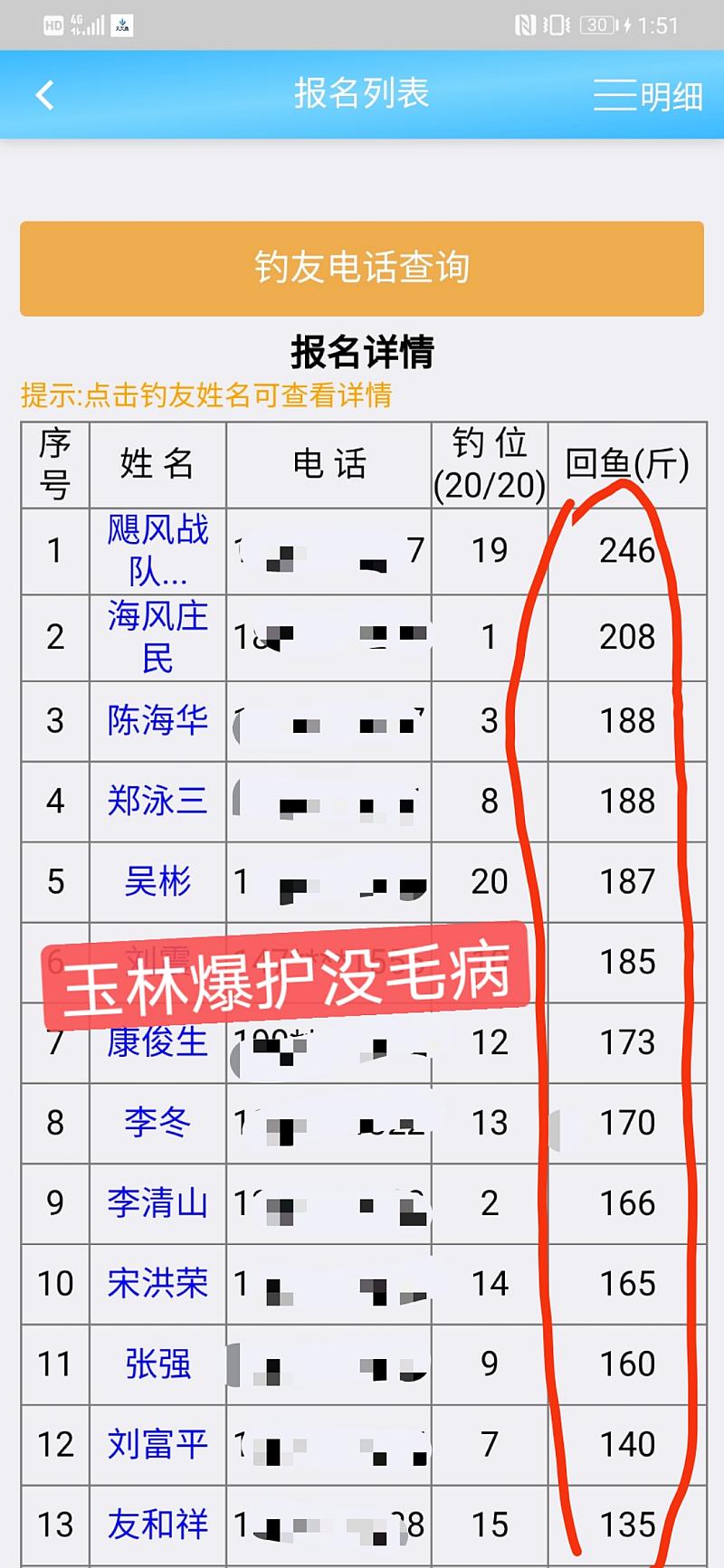 鱼情介绍图片