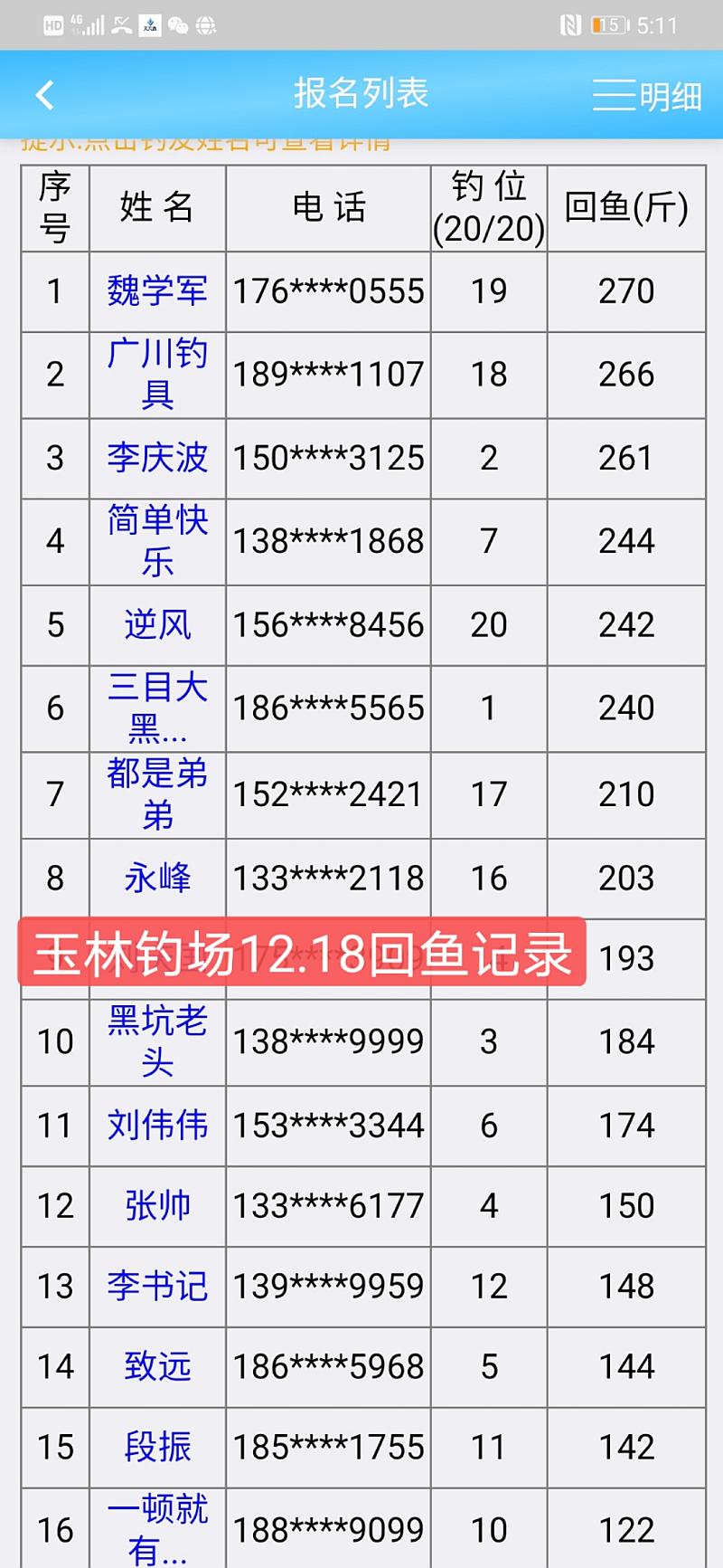 鱼情介绍图片