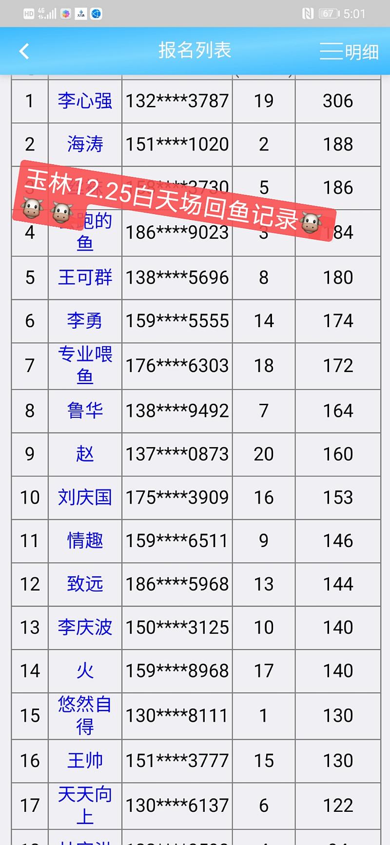 鱼情介绍图片