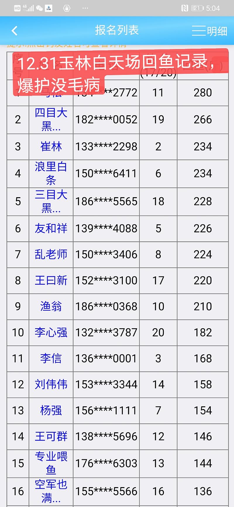 鱼情介绍图片