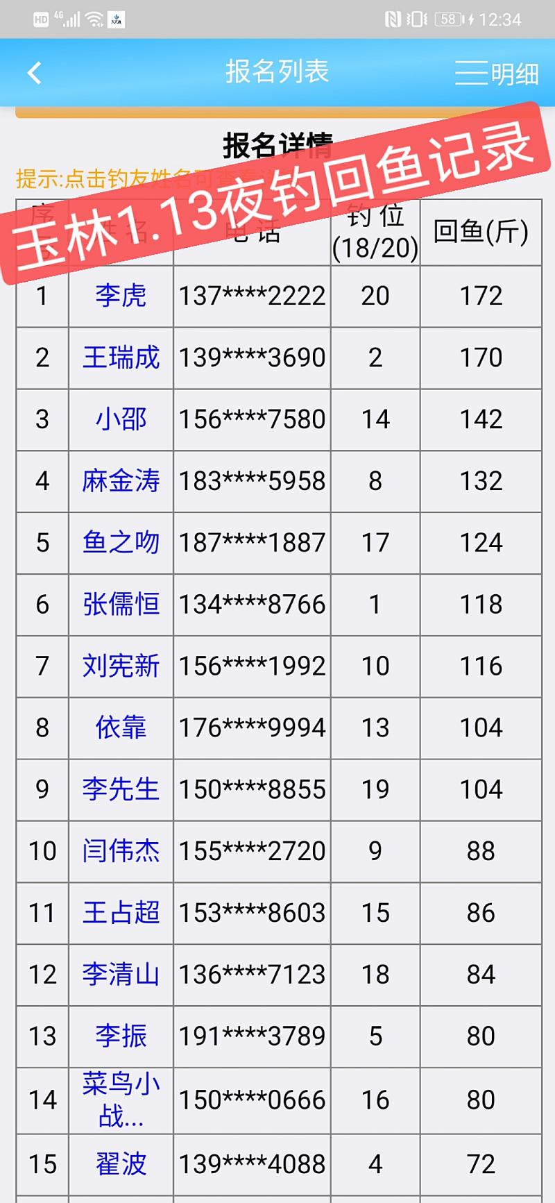 鱼情介绍图片