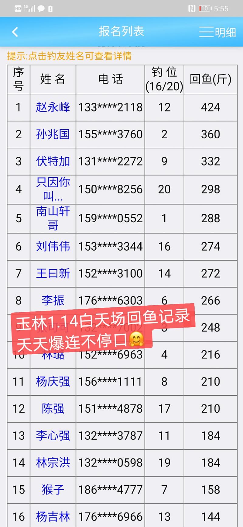 鱼情介绍图片