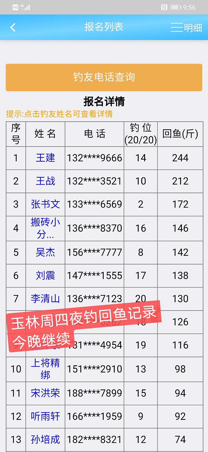鱼情介绍图片
