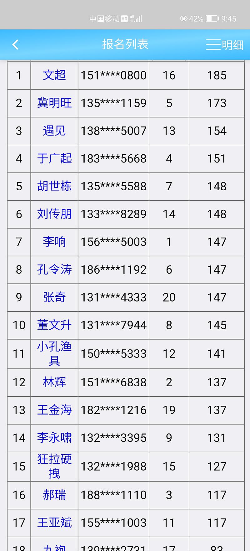 鱼情介绍图片