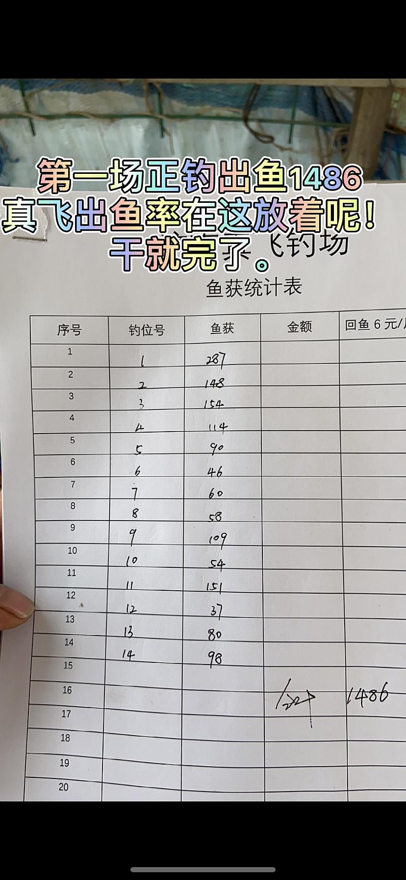 鱼情介绍图片