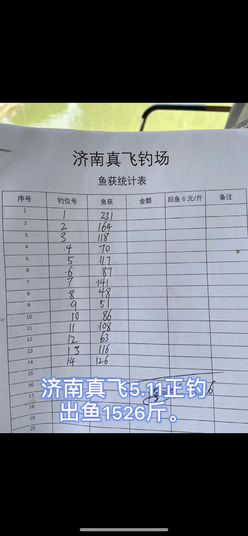 鱼情介绍图片