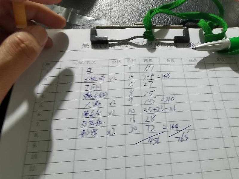 鱼情介绍图片