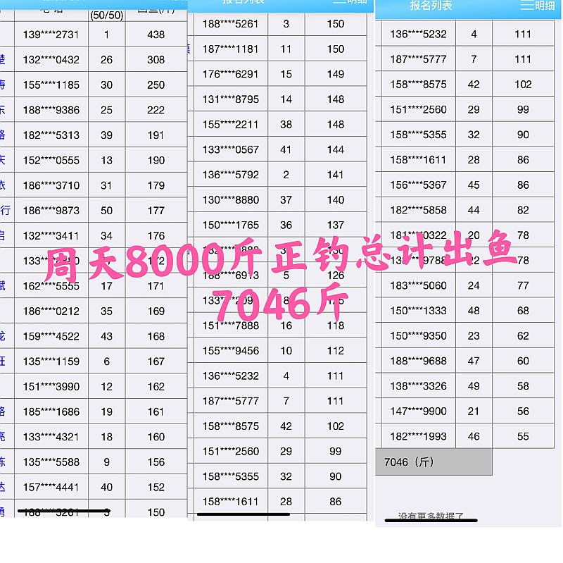 鱼情介绍图片