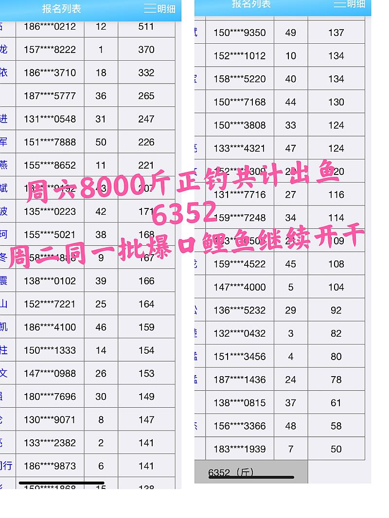 鱼情介绍图片
