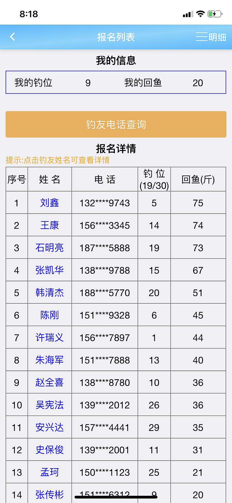 鱼情介绍图片