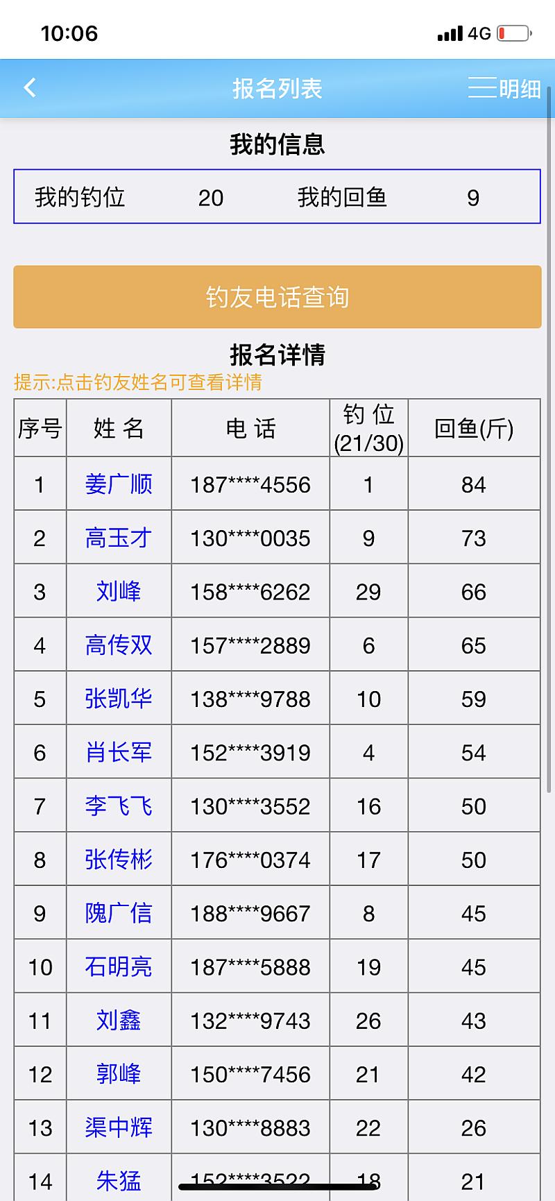 鱼情介绍图片