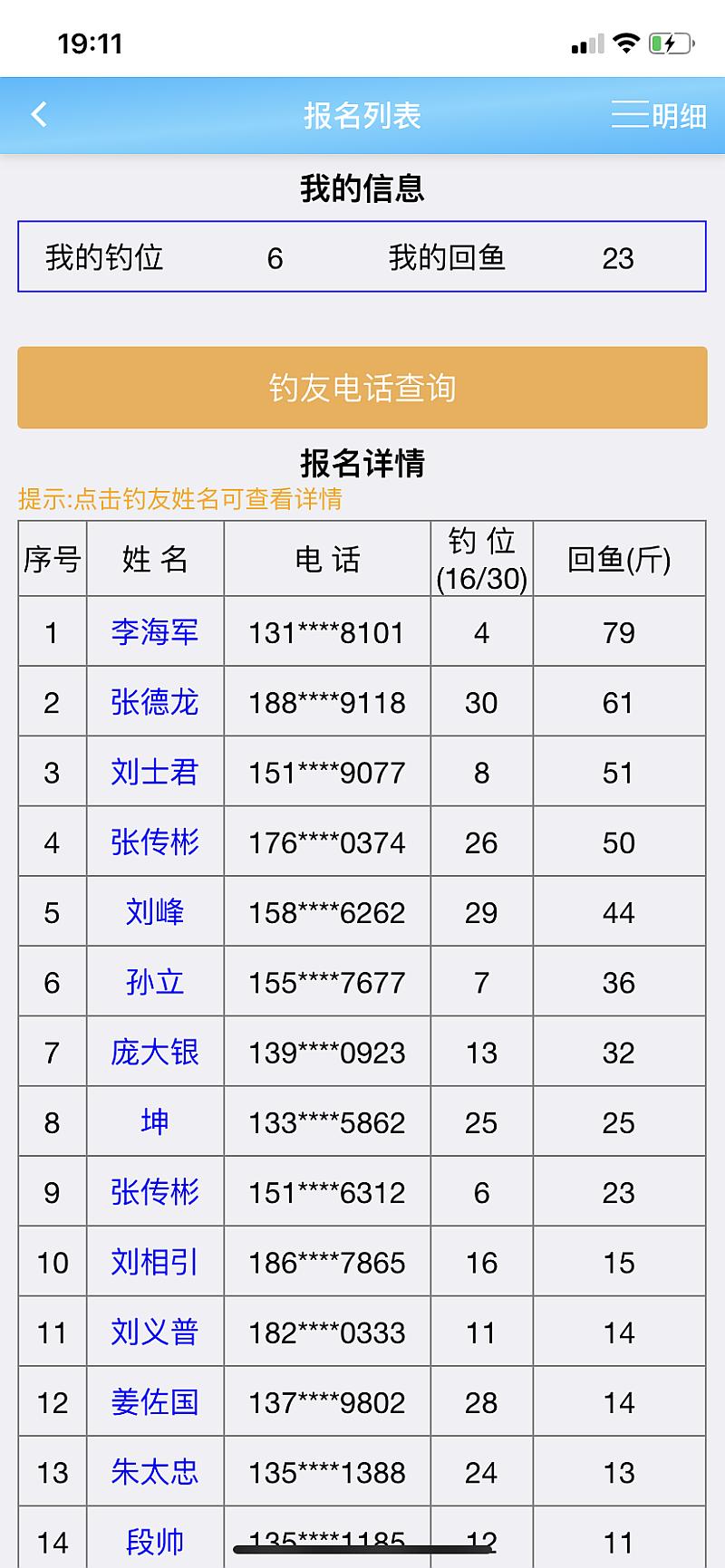 鱼情介绍图片