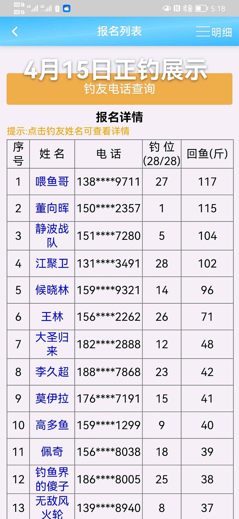 鱼情介绍图片