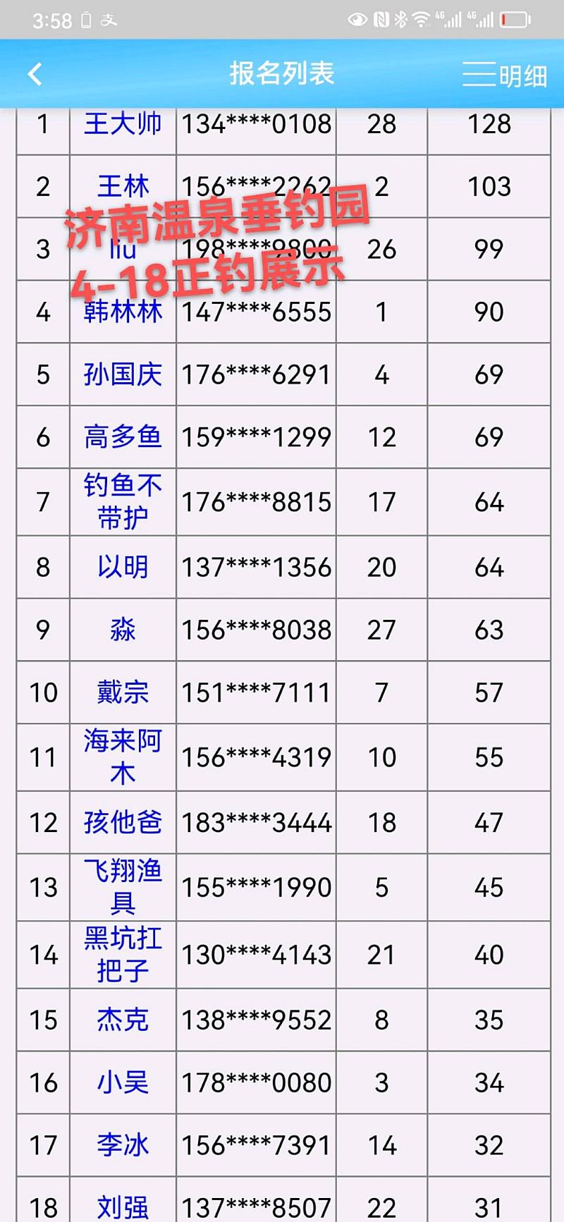 鱼情介绍图片