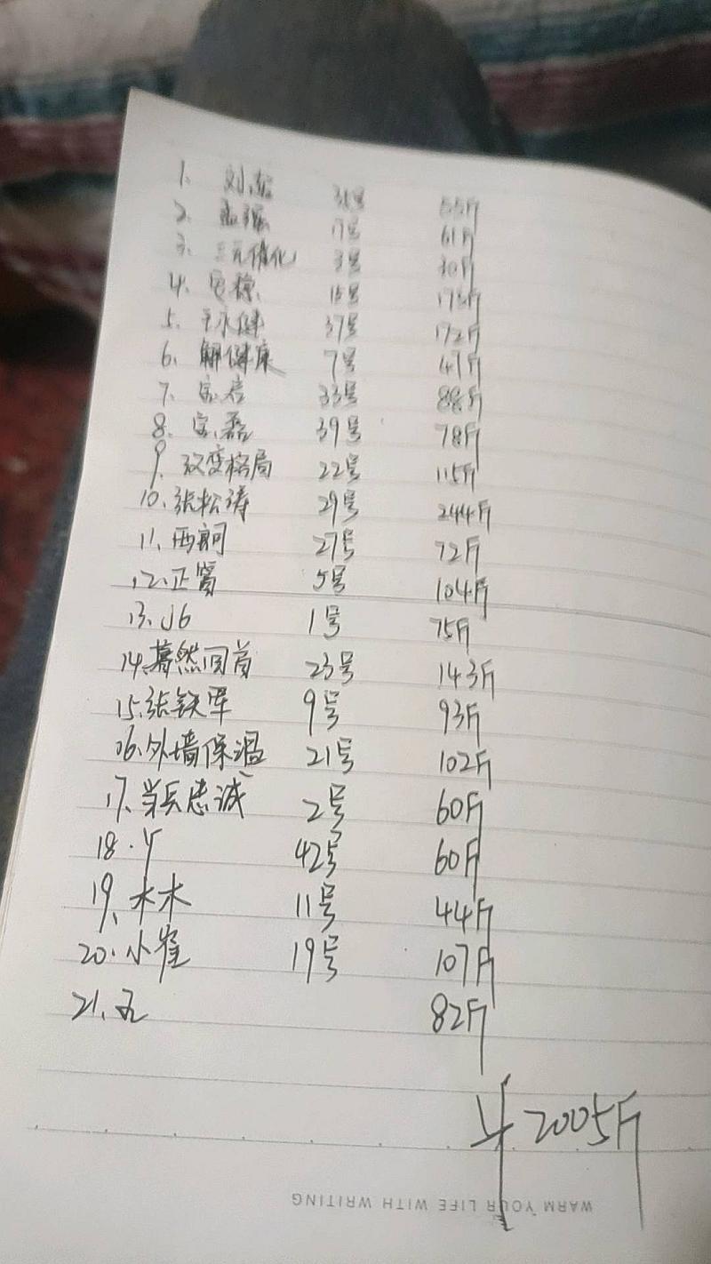 鱼情介绍图片