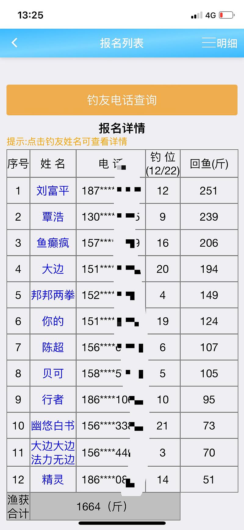 鱼情介绍图片