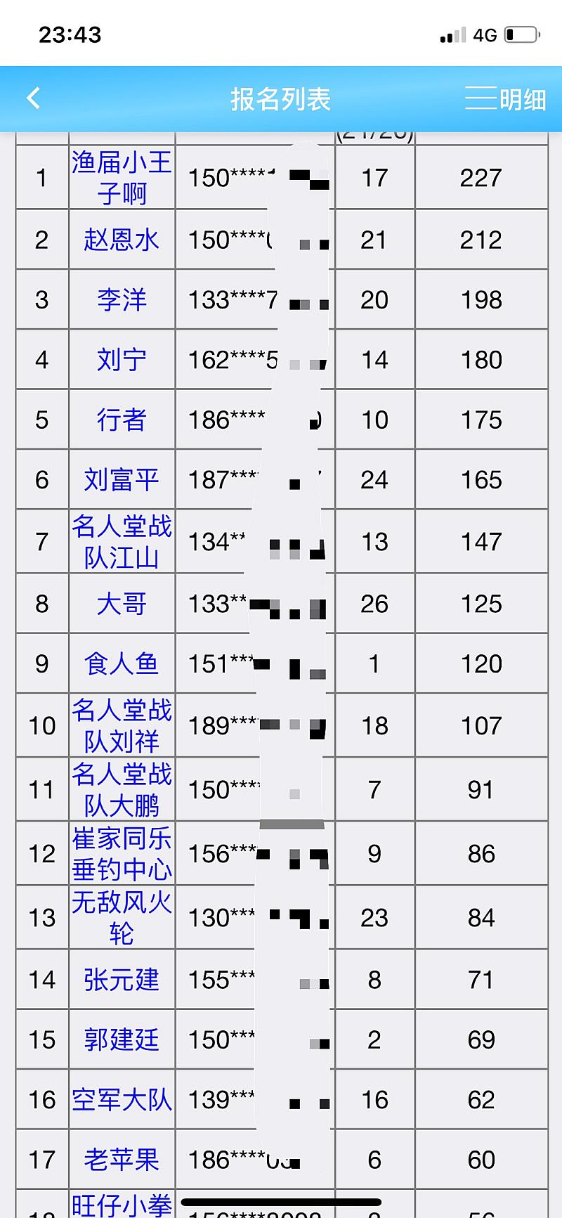 鱼情介绍图片
