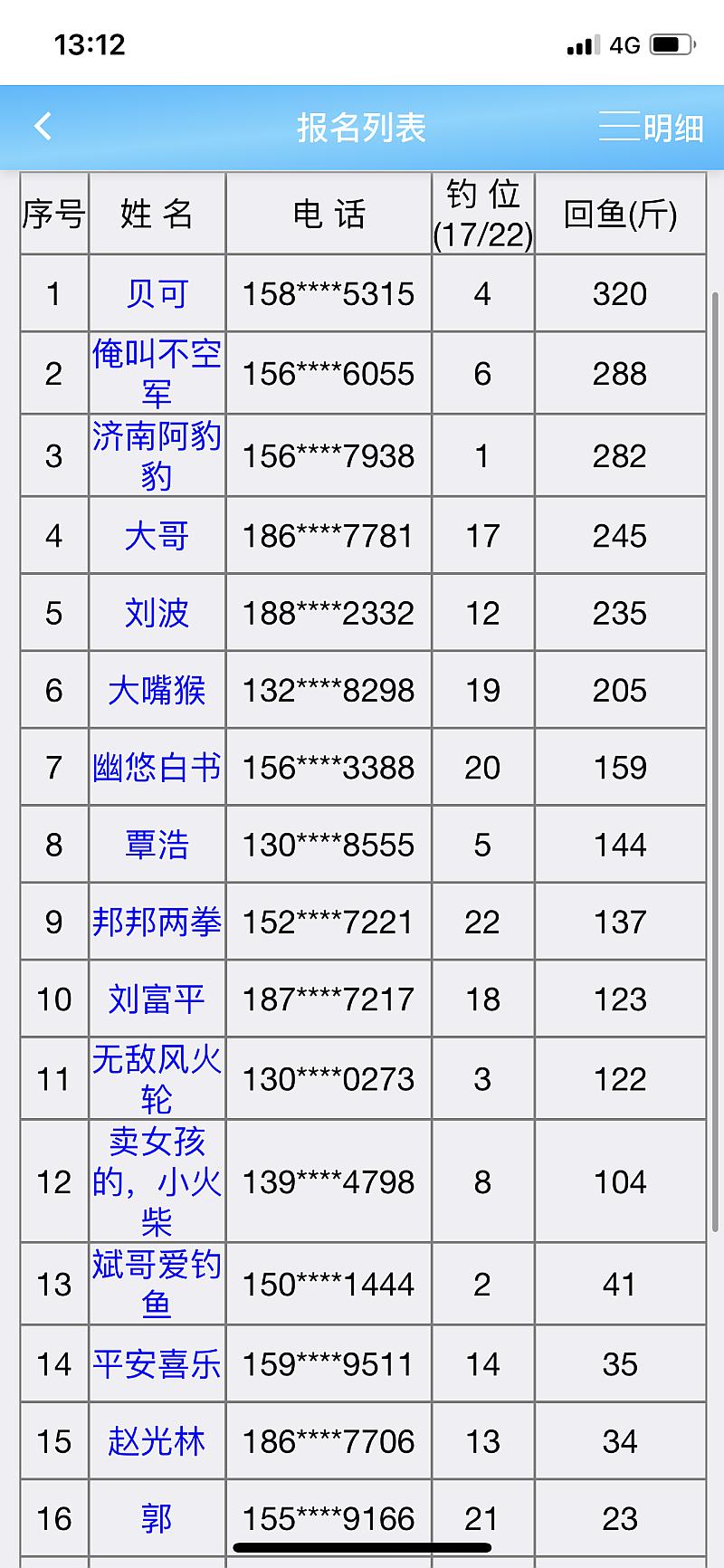 鱼情介绍图片